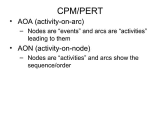 CPM/PERT AOA (activity-on-arc) Nodes are “events” and arcs are “activities” leading to them AON (activity-on-node) Nodes are “activities” and arcs show the sequence/order 