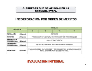 Presentacion Informativa