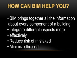 what is BIM