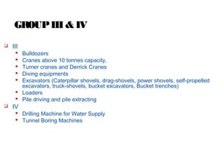 GROUP III & IV


III
Bulldozers
Cranes above 10 tonnes capacity,
Turner cranes and Derrick Cranes
Diving equipments
Excavators (Caterpillar shovels, drag-shovels, power shovels, self-propelled
excavators, truck-shovels, bucket excavators, Bucket trenches)
 Loaders
 Pile driving and pile extracting








IV
 Drilling Machine for Water Supply
 Tunnel Boring Machines

Confidential

Slide

 