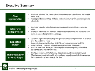 IGI Consulting Case Presentation | PPTX