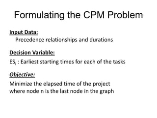 Formulating the CPM Problem 
Input Data: 
Precedence relationships and durations 
Decision Variable: 
ESi : Earliest starting times for each of the tasks 
Objective: 
Minimize the elapsed time of the project 
where node n is the last node in the graph 
 