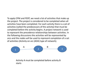 To apply CPM and PERT, we need a list of activities that make up 
the project. The project is considered to be completed when all 
activities have been completed. For each activity there is a set of 
activities (called the predecessors of the activity) that must be 
completed before the activity begins. A project network is used 
to represent the precedence relationships between activities. In 
the following discussions the activities will be represented by 
arcs and the nodes will be used to represent completion of a set 
of activities (Activity on arc (AOA) type of network). 
A B 
1 2 3 
Activity A must be completed before activity B 
starts 
 