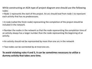 While constructing an AOA type of project diagram one should use the following 
rules: 
• Node 1 represents the start of the project. An arc should lead from node 1 to represent 
each activity that has no predecessors. 
• A node (called the finish node) representing the completion of the project should be 
included in the network. 
• Number the nodes in the network so that the node representing the completion time of 
an activity always has a larger number than the node representing the beginning of an 
activity. 
• An activity should not be represented by more than one arc in the network 
• Two nodes can be connected by at most one arc. 
To avoid violating rules 4 and 5, it can be sometimes necessary to utilize a 
dummy activity that takes zero time. 
 