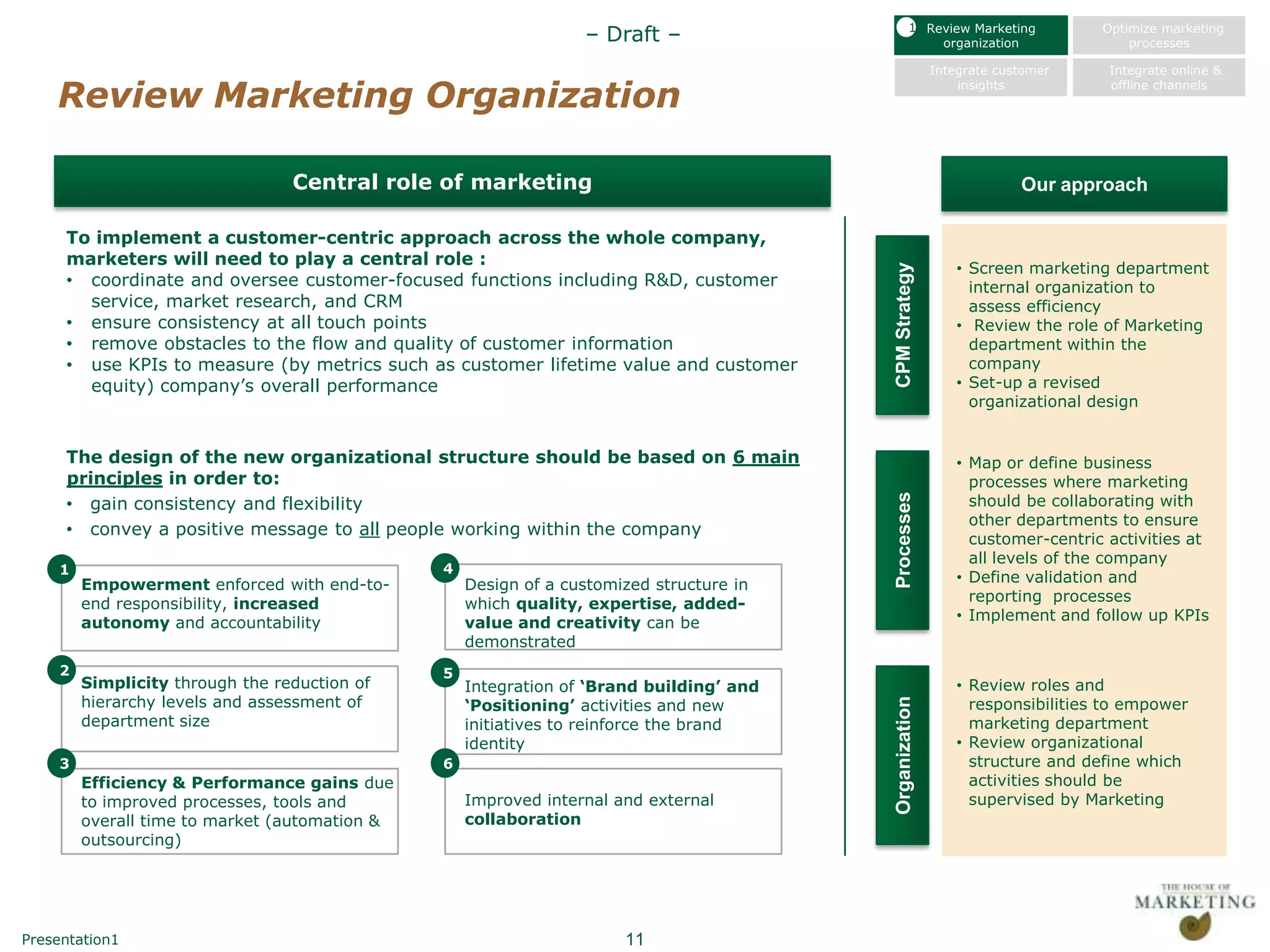 1 Review Marketing
                                                                  – Draft –                           organization
                                                                                                                              Optimize marketing
                                                                                                                                  processes

                                                                                                         Integrate customer    Integrate online &

    Review Marketing Organization
                                                                                                             insights          offline channels




                                  Central role of marketing                                                           Our approach

     To implement a customer-centric approach across the whole company,
     marketers will need to play a central role :
                                                                                                            • Screen marketing department




                                                                                          CPM Strategy
     • coordinate and oversee customer-focused functions including R&D, customer                              internal organization to
       service, market research, and CRM                                                                      assess efficiency
     • ensure consistency at all touch points                                                               • Review the role of Marketing
     • remove obstacles to the flow and quality of customer information                                       department within the
     • use KPIs to measure (by metrics such as customer lifetime value and customer                           company
       equity) company‟s overall performance                                                                • Set-up a revised
                                                                                                              organizational design


     The design of the new organizational structure should be based on 6 main                               • Map or define business
     principles in order to:                                                                                  processes where marketing
                                                                                                              should be collaborating with




                                                                                          Processes
     • gain consistency and flexibility
                                                                                                              other departments to ensure
     • convey a positive message to all people working within the company
                                                                                                              customer-centric activities at
                                                                                                              all levels of the company
     1                                          4
         Empowerment enforced with end-to-          Design of a customized structure in                     • Define validation and
         end responsibility, increased              which quality, expertise, added-                          reporting processes
         autonomy and accountability                value and creativity can be                             • Implement and follow up KPIs
                                                    demonstrated
     2                                          5
         Simplicity through the reduction of        Integration of „Brand building‟ and                     • Review roles and
         hierarchy levels and assessment of         „Positioning‟ activities and new                          responsibilities to empower




                                                                                          Organization
         department size                            initiatives to reinforce the brand                        marketing department
                                                    identity                                                • Review organizational
     3                                          6                                                             structure and define which
         Efficiency & Performance gains due                                                                   activities should be
         to improved processes, tools and           Improved internal and external                            supervised by Marketing
         overall time to market (automation &       collaboration
         outsourcing)




Presentation1                                                          11
 