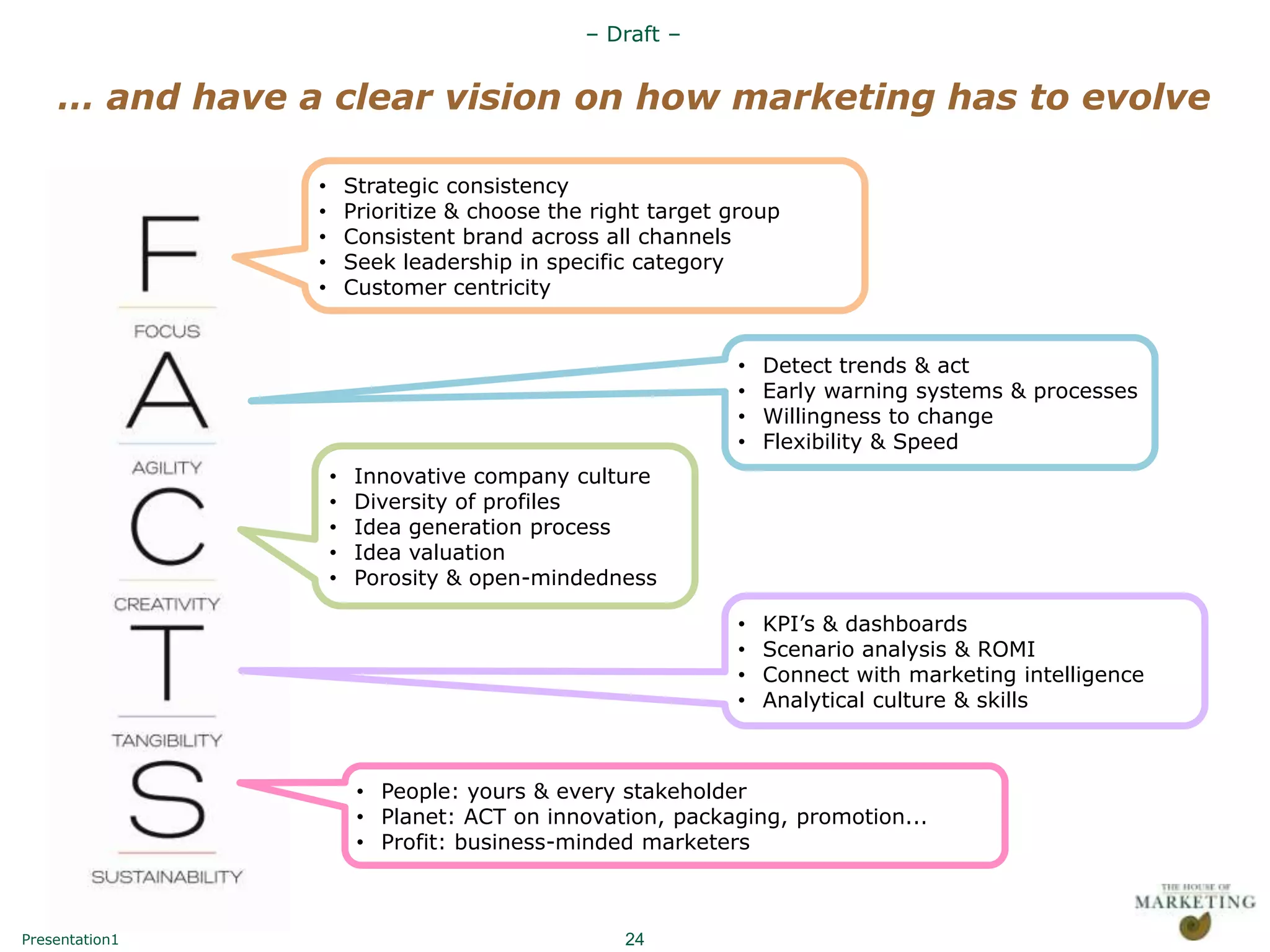 – Draft –


    … and have a clear vision on how marketing has to evolve

                •       Strategic consistency
                •       Prioritize & choose the right target group
                •       Consistent brand across all channels
                •       Seek leadership in specific category
                •       Customer centricity


                                                             •   Detect trends & act
                                                             •   Early warning systems & processes
                                                             •   Willingness to change
                                                             •   Flexibility & Speed
                    •    Innovative company culture
                    •    Diversity of profiles
                    •    Idea generation process
                    •    Idea valuation
                    •    Porosity & open-mindedness

                                                             •   KPI‟s & dashboards
                                                             •   Scenario analysis & ROMI
                                                             •   Connect with marketing intelligence
                                                             •   Analytical culture & skills



                         • People: yours & every stakeholder
                         • Planet: ACT on innovation, packaging, promotion...
                         • Profit: business-minded marketers



Presentation1                                      24
 