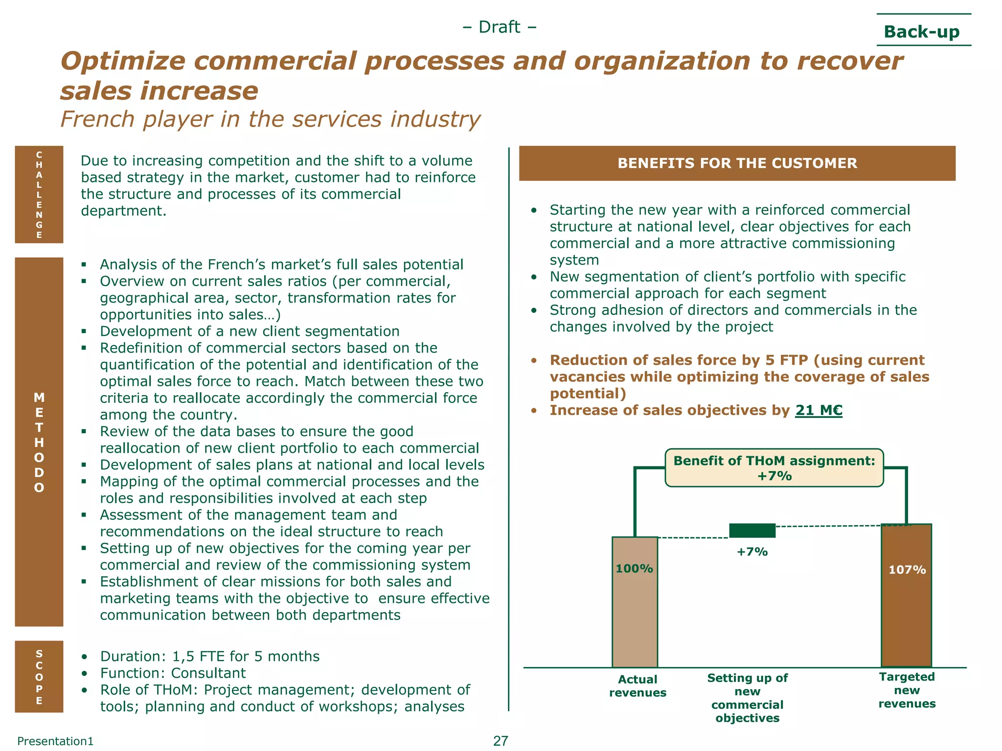 – Draft –                                                        Back-up
       Optimize commercial processes and organization to recover
       sales increase
       French player in the services industry
   C
   H      Due to increasing competition and the shift to a volume                        BENEFITS FOR THE CUSTOMER
   A
   L
          based strategy in the market, customer had to reinforce
   L      the structure and processes of its commercial
   E
   N      department.                                                        • Starting the new year with a reinforced commercial
   G
   E
                                                                               structure at national level, clear objectives for each
                                                                               commercial and a more attractive commissioning
           Analysis of the French‟s market‟s full sales potential             system
           Overview on current sales ratios (per commercial,                • New segmentation of client‟s portfolio with specific
            geographical area, sector, transformation rates for                commercial approach for each segment
            opportunities into sales…)                                       • Strong adhesion of directors and commercials in the
           Development of a new client segmentation                           changes involved by the project
           Redefinition of commercial sectors based on the
            quantification of the potential and identification of the        • Reduction of sales force by 5 FTP (using current
            optimal sales force to reach. Match between these two              vacancies while optimizing the coverage of sales
  M         criteria to reallocate accordingly the commercial force            potential)
  E         among the country.                                               • Increase of sales objectives by 21 M€
  T        Review of the data bases to ensure the good
  H         reallocation of new client portfolio to each commercial
  O                                                                                                Benefit of THoM assignment:
           Development of sales plans at national and local levels
  D                                                                                                            +7%
  O        Mapping of the optimal commercial processes and the
            roles and responsibilities involved at each step
           Assessment of the management team and
            recommendations on the ideal structure to reach
           Setting up of new objectives for the coming year per                                           +7%
            commercial and review of the commissioning system                            100%                                     107%
           Establishment of clear missions for both sales and
            marketing teams with the objective to ensure effective
            communication between both departments

   S      • Duration: 1,5 FTE for 5 months
   C
   O      • Function: Consultant                                                         Actual        Setting up of             Targeted
   P      • Role of THoM: Project management; development of                            revenues            new                    new
   E                                                                                                                             revenues
            tools; planning and conduct of workshops; analyses                                          commercial
                                                                                                         objectives

Presentation1                                                           27
 