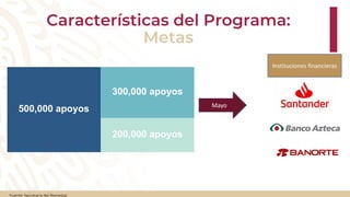 Características del Programa:
Metas
Mayo
Instituciones financieras
Fuente: Secretaría del Bienestar
 
