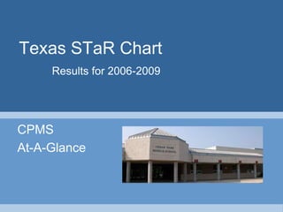 Texas STaRChartResults for 2006-2009 CPMS  At-A-Glance 