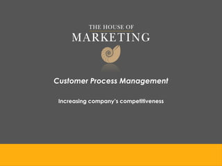 Customer Process Management

 Increasing company’s competitiveness
 