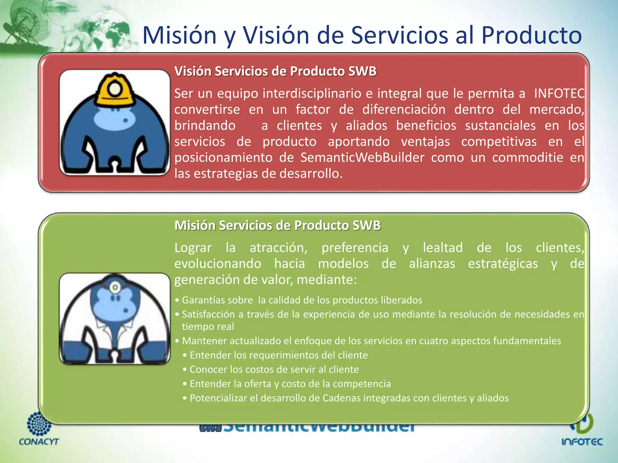 Misión y Visión de Servicios al Producto
Visión Servicios de Producto SWB
Ser un equipo interdisciplinario e integral que le permita a INFOTEC
convertirse en un factor de diferenciación dentro del mercado,
brindando a clientes y aliados beneficios sustanciales en los
servicios de producto aportando ventajas competitivas en el
posicionamiento de SemanticWebBuilder como un commoditie en
las estrategias de desarrollo.
Misión Servicios de Producto SWB
Lograr la atracción, preferencia y lealtad de los clientes,
evolucionando hacia modelos de alianzas estratégicas y de
generación de valor, mediante:
• Garantías sobre la calidad de los productos liberados
• Satisfacción a través de la experiencia de uso mediante la resolución de necesidades en
tiempo real
• Mantener actualizado el enfoque de los servicios en cuatro aspectos fundamentales
• Entender los requerimientos del cliente
• Conocer los costos de servir al cliente
• Entender la oferta y costo de la competencia
• Potencializar el desarrollo de Cadenas integradas con clientes y aliados
 