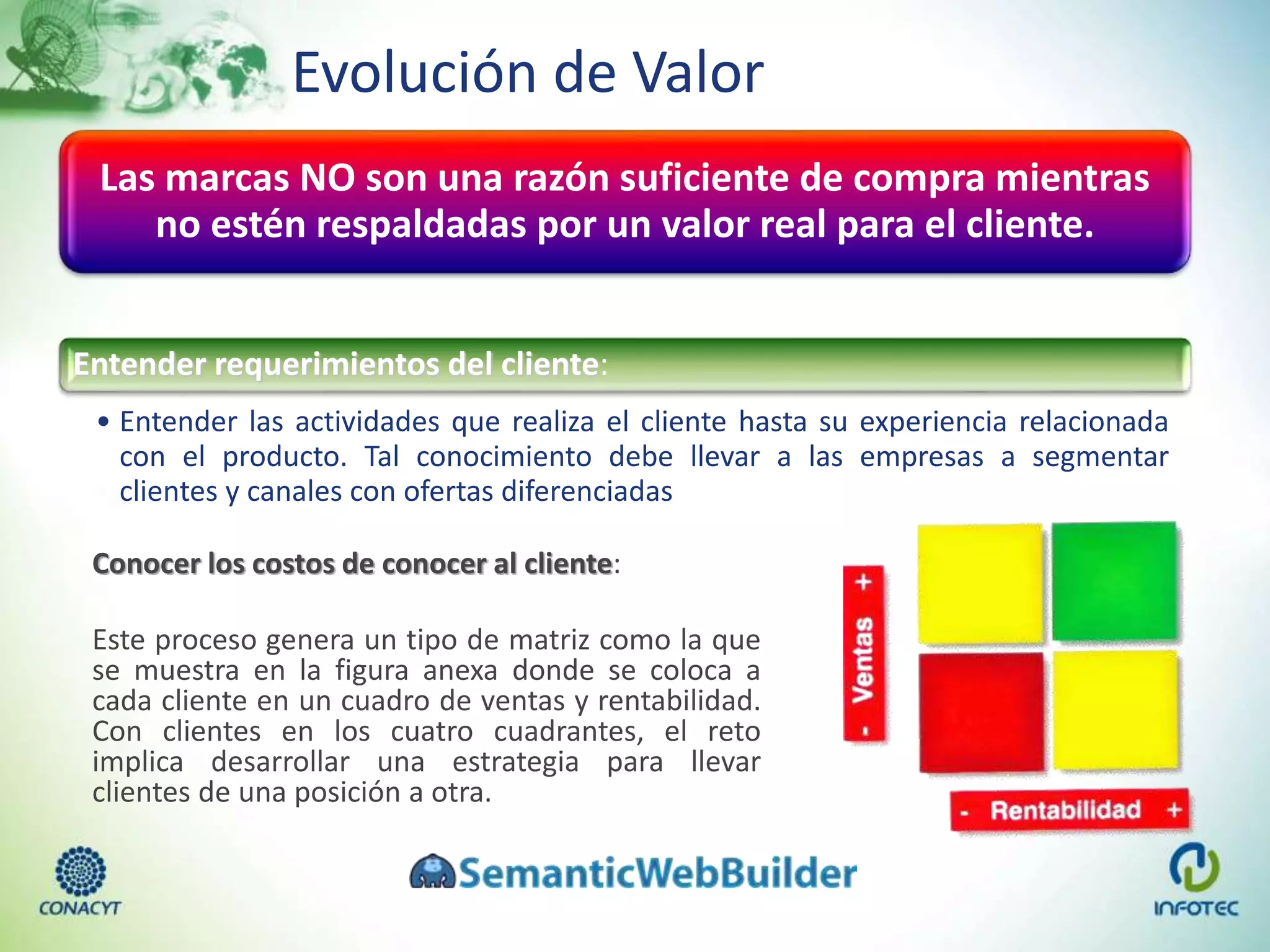 Evolución de Valor
Conocer los costos de conocer al cliente:
Este proceso genera un tipo de matriz como la que
se muestra en la figura anexa donde se coloca a
cada cliente en un cuadro de ventas y rentabilidad.
Con clientes en los cuatro cuadrantes, el reto
implica desarrollar una estrategia para llevar
clientes de una posición a otra.
Las marcas NO son una razón suficiente de compra mientras
no estén respaldadas por un valor real para el cliente.
Entender requerimientos del cliente:
• Entender las actividades que realiza el cliente hasta su experiencia relacionada
con el producto. Tal conocimiento debe llevar a las empresas a segmentar
clientes y canales con ofertas diferenciadas
 