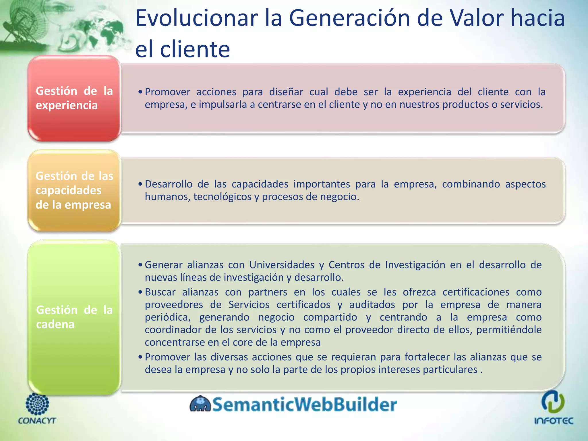 Evolucionar la Generación de Valor hacia
el cliente
•Promover acciones para diseñar cual debe ser la experiencia del cliente con la
empresa, e impulsarla a centrarse en el cliente y no en nuestros productos o servicios.
Gestión de la
experiencia
•Desarrollo de las capacidades importantes para la empresa, combinando aspectos
humanos, tecnológicos y procesos de negocio.
Gestión de las
capacidades
de la empresa
•Generar alianzas con Universidades y Centros de Investigación en el desarrollo de
nuevas líneas de investigación y desarrollo.
•Buscar alianzas con partners en los cuales se les ofrezca certificaciones como
proveedores de Servicios certificados y auditados por la empresa de manera
periódica, generando negocio compartido y centrando a la empresa como
coordinador de los servicios y no como el proveedor directo de ellos, permitiéndole
concentrarse en el core de la empresa
•Promover las diversas acciones que se requieran para fortalecer las alianzas que se
desea la empresa y no solo la parte de los propios intereses particulares .
Gestión de la
cadena
 