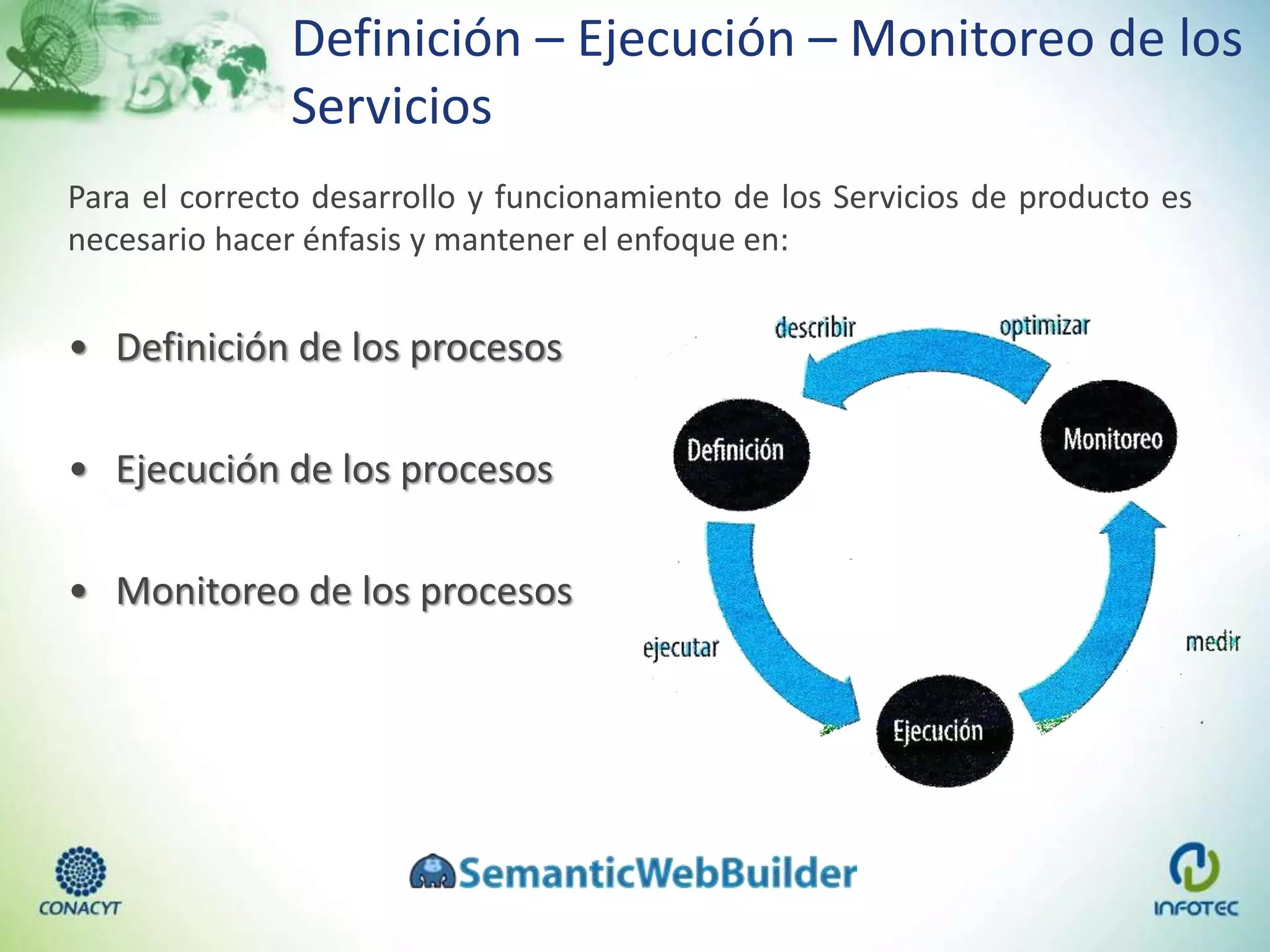Definición – Ejecución – Monitoreo de los
Servicios
Para el correcto desarrollo y funcionamiento de los Servicios de producto es
necesario hacer énfasis y mantener el enfoque en:
• Definición de los procesos
• Ejecución de los procesos
• Monitoreo de los procesos
 