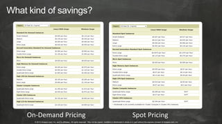 CPN203 Saving with EC2 Spot Instances - AWS re: Invent 2012