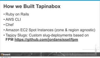 How we Built Tapinabox
• Ruby on Rails
• AWS CLI
• Chef
• Amazon EC2 Spot Instances (zone & region agnostic)
• Tapjoy Slug...