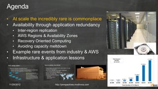 •      At scale the incredibly rare is commonplace
•      Availability through application redundancy
       •   Inter-region replication
       •   AWS Regions & Availability Zones
       •   Recovery Oriented Computing
       •   Avoiding capacity meltdown
•      Example rare events from industry & AWS
•      Infrastructure & application lessons




    11/29/2012                http://perspectives.mvdirona.com   2
 