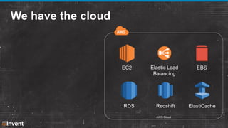 We have the cloud

EC2

RDS

Elastic Load
Balancing

EBS

Redshift

ElastiCache

AWS Cloud

 