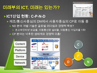 미래부의 ICT, 미래는 있는가?
 창조산업 생태계 구축전략 CPND? [ETRI]
 