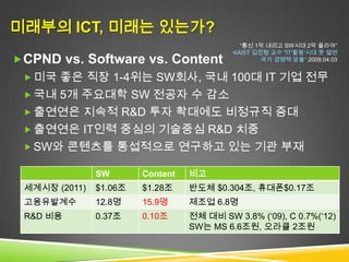 미래부의 ICT, 미래는 있는가?
 미래는 UI/UX 중심의 서비스!


                       CX: Cultural
                       eXperience
 
