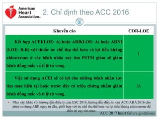 2. Chỉ định theo ACC 2016
 Như vậy, khác với hướng dẫn điều trị của ESC 2016, hướng dẫn điều trị của ACC/AHA 2016 cho
p...