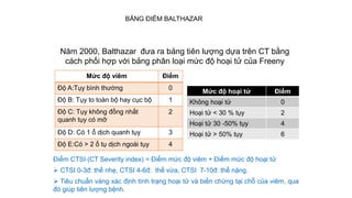Cập nhật điều trị viêm tụy cấp 2023 - Bs Ck1 Đoàn Hoàng Long (1).pdf