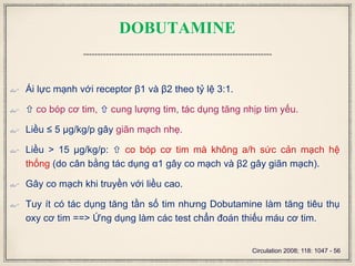 DOBUTAMINE
 Ái lực mạnh với receptor β1 và β2 theo tỷ lệ 3:1.
  co bóp cơ tim,  cung lượng tim, tác dụng tăng nhịp tim yếu.
 Liều ≤ 5 μg/kg/p gây giãn mạch nhẹ.
 Liều > 15 μg/kg/p:  co bóp cơ tim mà không a/h sức cản mạch hệ
thống (do cân bằng tác dụng α1 gây co mạch và β2 gây giãn mạch).
 Gây co mạch khi truyền với liều cao.
 Tuy ít có tác dụng tăng tần số tim nhưng Dobutamine làm tăng tiêu thụ
oxy cơ tim ==> Ứng dụng làm các test chẩn đoán thiếu máu cơ tim.
Circulation 2008; 118: 1047 - 56
 