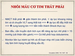 NHỒI MÁU CƠ TIM THẤT PHẢI
 NMCT thất phải  giãn thành tim phải,  áp lực khoang màng
tim và di chuyển VLT sang thất trái ==>  áp lực đổ đầy thất trái
==>  cung lượng tim ==> tiến triển thành Shock thực sự.
 Ban đầu, cần truyền dịch tích cực để nâng áp lực nhĩ phải > 15
mmHg (cải thiện tiền gánh) ==> Có thể phối hợp dobutamine.
 Monitor liên tục tránh tụt HA và rối loạn nhịp nhĩ (các biến chứng
này làm tình trạng huyết động xấu đi).
Circulation 2008; 118: 1047 - 56
 
