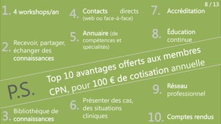 1. 4 workshops/an 4. Contacts directs 7.
(web ou face-à-face)

5. compétences et
Annuaire (de

2.

3.

Recevoir, partager,
échanger des
connaissances

Bibliothèque de
connaissances

6.

Accréditation

8.

Éducation
continue

9.

Réseau
professionnel

spécialités)

Présenter des cas,
des situations
cliniques

8 / 13

10. Comptes rendus

 