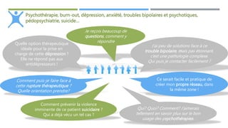 Psychothérapie, burn-out, dépression, anxiété, troubles bipolaires et psychotiques,
pédopsychiatrie, suicide…

Quelle opti...