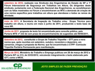 JEITO SIMPLES DE FAZER PREVENÇÃO
setembro de 2010, realizado nos Sindicato dos Engenheiros do Estado de SP o 1º
Fórum Internacional de Segurança em Trabalhos em Altura. Os dirigentes deste
sindicato, juntamente com a Federação Nacional dos Engenheiros, se sensibilizaram
com os fatos mostrados no Fórum e encaminharam ao MTE a demanda de criação de
uma norma especifica para trabalhos em altura que atendesse a todos os ramos de
atividade.
maio de 2011, A Secretaria de Inspeção do Trabalho criou Grupo Técnico para
trabalho em altura, e reuniu em maio e junho de 2011, produzindo o texto base da
nova NR.
Junho de 2011. proposta de texto foi encaminhada para consulta pública, pela
Portaria MTE nº 232 de com prazo de encaminhamento de sugestões até 09/08/2011,
Setembro de 2012, constituído o Grupo de Trabalho Tripartite – GTT para a nova
norma que, após reuniões em setembro, outubro, novembro e dezembro, em
consenso, chegou à proposta da Norma. que foi encaminhada à CTPP- Comissão
Tripartite Paritária Permanente para manifestação.
Março de 2012, Ministério do Trabalho e Emprego publicou em 26 de março de 2012 a
Portaria SIT no 313, de 23/03/2012, veiculando integralmente o texto elaborado pelo
GTT, como a NR35,
 