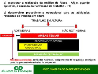 JEITO SIMPLES DE FAZER PREVENÇÃO
b) assegurar a realização da Análise de Risco - AR e, quando
aplicável, a emissão da Permissão de Trabalho - PT;
c) desenvolver procedimento operacional para as atividades
rotineiras de trabalho em altura
TRABALHO EM ALTURA
ROTINEIRAS NÃO ROTINEIRAS
Atividades rotineiras: atividades habituais, independente da frequência, que fazem
parte do processo de trabalho da empresa.0
AMBAS TEM AR
ARQUIVAR
PROCEDIMENTO GESTAO
PROCEDIMENTO
OPERACIONAL
PERMISSÃO DE TRABALHO
 