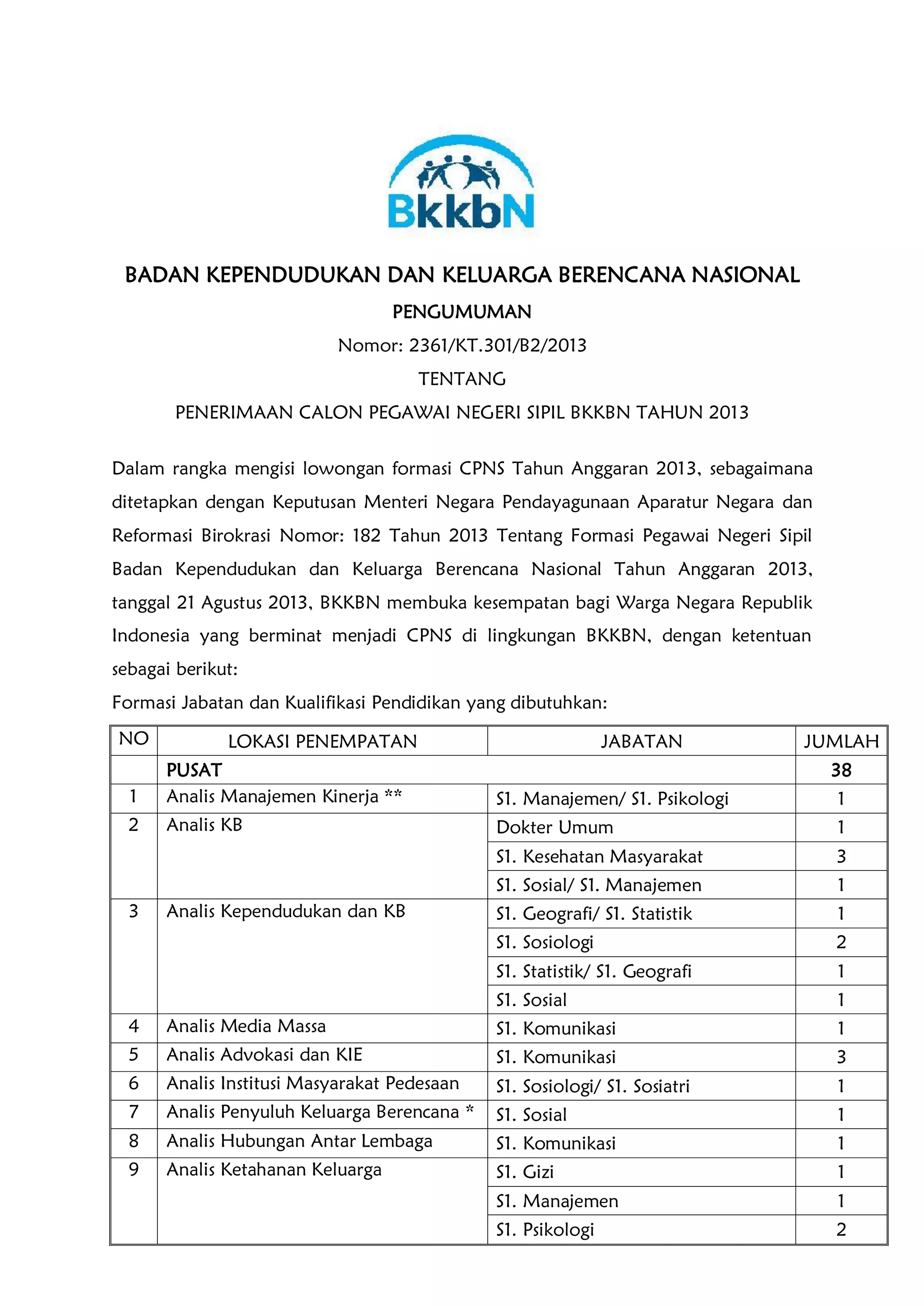 Cpns bkkbn 2013 | PDF