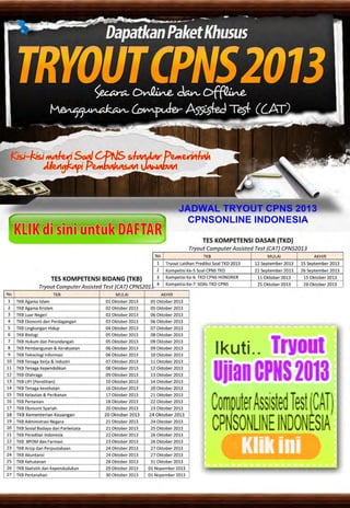 Cpns daerah maluku 2013