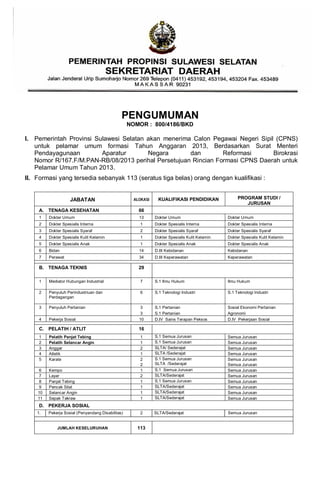 PENGUMUMAN
NOMOR : 800/4186/BKD
I. Pemerintah Provinsi Sulawesi Selatan akan menerima Calon Pegawai Negeri Sipil (CPNS)
untuk pelamar umum formasi Tahun Anggaran 2013, Berdasarkan Surat Menteri
Pendayagunaan Aparatur Negara dan Reformasi Birokrasi
Nomor R/167.F/M.PAN-RB/08/2013 perihal Persetujuan Rincian Formasi CPNS Daerah untuk
Pelamar Umum Tahun 2013.
II. Formasi yang tersedia sebanyak 113 (seratus tiga belas) orang dengan kualifikasi :
JABATAN ALOKASI KUALIFIKASI PENDIDIKAN PROGRAM STUDI /
JURUSAN
A. TENAGA KESEHATAN 66
1 Dokter Umum 13 Dokter Umum Dokter Umum
2 Dokter Spesialis Interna 1 Dokter Spesialis Interna Dokter Spesialis Interna
3 Dokter Spesialis Syaraf 2 Dokter Spesialis Syaraf Dokter Spesialis Syaraf
4 Dokter Spesialis Kulit Kelamin 1 Dokter Spesialis Kulit Kelamin Dokter Spesialis Kulit Kelamin
5 Dokter Spesialis Anak 1 Dokter Spesialis Anak Dokter Spesialis Anak
6 Bidan 14 D.III Kebidanan Kebidanan
7 Perawat 34 D.III Keperawatan Keperawatan
B. TENAGA TEKNIS 29
1 Mediator Hubungan Industrial 7 S.1 Ilmu Hukum Ilmu Hukum
2 Penyuluh Perindustriuan dan
Perdagangan
6 S.1 Teknologi Industri S.1 Teknologi Industri
3 Penyuluh Pertanian 3
3
S.1 Pertanian
S.1 Pertanian
Sosial Ekonomi Pertanian
Agronomi
4 Pekerja Sosial 10 D.IV Sains Terapan Peksos D.IV Pekerjaan Sosial
C. PELATIH / ATLIT 16
1 Pelatih Panjat Tebing 1 S.1 Semua Jurusan Semua Jurusan
2 Pelatih Selancar Angin 1 S.1 Semua Jurusan Semua Jurusan
3 Anggar 2 SLTA/ Sederajat Semua Jurusan
4 Atletik 1 SLTA /Sederajat Semua Jurusan
5 Karate 2
2
S.1 Semua Jurusan
SLTA /Sederajat
Semua Jurusan
Semua Jurusan
6 Kempo 1 S.1 Semua Jurusan Semua Jurusan
7 Layar 2 SLTA/Sederajat Semua Jurusan
8 Panjat Tebing 1 S.1 Semua Jurusan Semua Jurusan
9 Pencak Silat 1 SLTA/Sederajat Semua Jurusan
10 Selancar Angin 1 SLTA/Sederajat Semua Jurusan
11 Sepak Takraw 1 SLTA/Sederajat Semua Jurusan
D. PEKERJA SOSIAL
1. Pekerja Sosial (Penyandang Disabilitas) 2 SLTA/Sederajat Semua Jurusan
JUMLAH KESELURUHAN 113
 