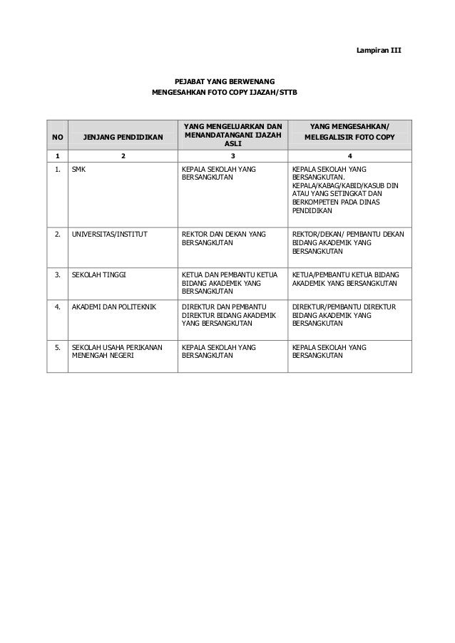 Cpns kelautan dan perikanan 2013