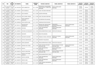 NO NIK 
NO 
REGIST 
ER 
NO PESERTA NAMA TANGGAL 
LAHIR PILIHAN JABATAN 1 NAMA JABATAN 2 NAMA JABATAN 3 STATUS 
PILIHAN 1 
STATUS 
PILIHAN 2 
STATUS 
PILIHAN 3 
1.657 611201631 
1830007 
151136 
3896 66113001829 NOVI LIBERTY,SP 23-11-1983 
PENGENDALI ORGANISME 
PENGGANGGU TUMBUHAN 
PERTAMA 
ANALIS KEBIJAKAN 
PERTAMA 
TIDAK 
LULUS LULUS TIDAK 
LULUS 
1.658 617105691 
1870002 
155650 
5728 66113000851 NOVI MARSELA 29-11-1987 GURU SEJARAH PERTAMA LULUS TIDAK 
LULUS 
TIDAK 
LULUS 
1.659 611207201 
1880001 
172843 
5624 66113000814 NOVI TRIANTO 20-11-1988 DOKTER PERTAMA LULUS TIDAK 
LULUS 
TIDAK 
LULUS 
1.660 610306411 
1890002 
187104 
0261 66113001258 NOVI YURIKA TRIANI 01-11-1989 GURU SEJARAH PERTAMA LULUS TIDAK 
LULUS 
TIDAK 
LULUS 
1.661 617105561 
1910003 
201179 
4929 66112000211 NOVIA PERMATA 
SABATINI 16-11-1991 NUTRISIONIS PELAKSANA LULUS TIDAK 
LULUS 
TIDAK 
LULUS 
1.662 617105521 
1910001 
175388 
0378 66112000620 NOVIA RATNA SARI 12-11-1991 VERIFIKATOR KEUANGAN LULUS TIDAK 
LULUS 
TIDAK 
LULUS 
1.663 611201011 
1870007 
190187 
1663 66113001121 NOVIAN BAYU 
HERLINGGA 01-11-1987 PERANCANG PERUNDANG-UNDANGAN 
PERTAMA 
PENGAWAS 
KETENAGAKERJAAN 
PERTAMA 
ANALIS KEBIJAKAN 
PERTAMA LULUS LULUS LULUS 
1.664 617102531 
1870003 
174540 
7529 66113000092 NOVIANA 11-01-1987 GURU MATEMATIKA 
PERTAMA 
ANALIS KEBIJAKAN 
PERTAMA LULUS TIDAK 
LULUS 
TIDAK 
LULUS 
1.665 617103691 
1900009 
214620 
1887 66112000637 NOVIANA SULISKAWATI 29-11-1990 PENGADMINISTRASI UMUM PENYUSUN RISALAH LULUS LULUS TIDAK 
LULUS 
1.666 610101591 
1890002 
176887 
2272 66112000542 NOVIANTI 19-11-1989 BIDAN PELAKSANA LULUS TIDAK 
LULUS 
TIDAK 
LULUS 
1.667 617104521 
1840005 
196244 
4468 66113001040 NOVIANTI SAFARINI 12-11-1984 PEKERJA SOSIAL PERTAMA PENYULUH SOSIAL 
PERTAMA 
ANALIS KEBIJAKAN 
PERTAMA LULUS LULUS LULUS 
1.668 331909261 
1900001 
153213 
7075 66112000129 NOVIDA PAMUNGKAS 26-11-1990 PERAWAT PELAKSANA LULUS TIDAK 
LULUS 
TIDAK 
LULUS 
1.669 617101701 
1800009 
140696 
7488 66112000599 NOVIE RAFIANTI 30-11-1980 PENGADMINISTRASI UMUM PENYUSUN RISALAH LULUS LULUS TIDAK 
LULUS 
1.670 617105651 
1890007 
203208 
1869 66113000697 NOVIEN DITA TIARA 25-11-1989 GURU BAHASA INGGRIS 
PERTAMA SMP 
GURU BAHASA INGGRIS 
PERTAMA SMA 
ANALIS KEBIJAKAN 
PERTAMA LULUS LULUS TIDAK 
LULUS 
1.671 610208551 
1860007 
131711 
3586 66113000756 NOVITA 15-11-1986 GURU MATEMATIKA 
PERTAMA 
ANALIS KEBIJAKAN 
PERTAMA LULUS TIDAK 
LULUS 
TIDAK 
LULUS 
1.672 611209701 
1860002 
166402 
7932 66113000793 NOVITA ARYUNTINI 30-11-1986 GURU BAHASA INGGRIS 
PERTAMA SMP 
GURU BAHASA INGGRIS 
PERTAMA SMA LULUS LULUS TIDAK 
LULUS 
1.673 617105651 
1890003 
116206 
5193 66112000225 NOVITA AYU PUTRI 
HARYATI 25-11-1989 PENGADMINISTRASI UMUM LULUS TIDAK 
LULUS 
TIDAK 
LULUS 
1.674 617103511 
1890510 
169115 
1445 66113000835 NOVITA LESTARI 11-11-1989 GURU MATEMATIKA 
PERTAMA 
ANALIS KEBIJAKAN 
PERTAMA LULUS TIDAK 
LULUS 
TIDAK 
LULUS 
1.675 617102530 
5900002 
172954 
1601 66113000767 NOVITA SARI 13-05-1990 GURU MATEMATIKA 
PERTAMA 
ANALIS KEBIJAKAN 
PERTAMA LULUS TIDAK 
LULUS 
TIDAK 
LULUS 
1.676 611209471 
1870006 
188599 
0367 66113001322 NOVITA SARI 07-11-1987 GURU BAHASA INDONESIA 
PERTAMA LULUS TIDAK 
LULUS 
TIDAK 
LULUS 
 
