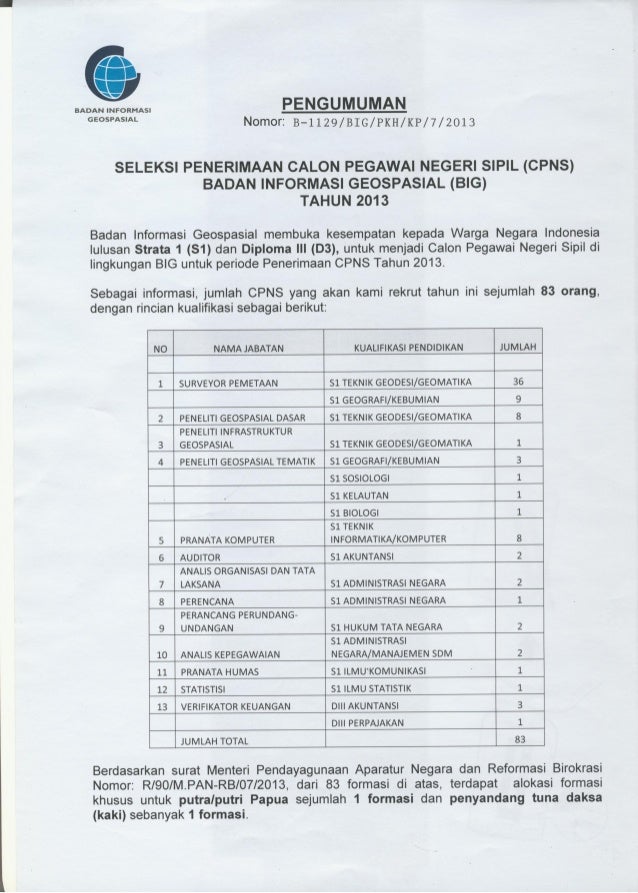 Cpns badan informasi geospasial 2013