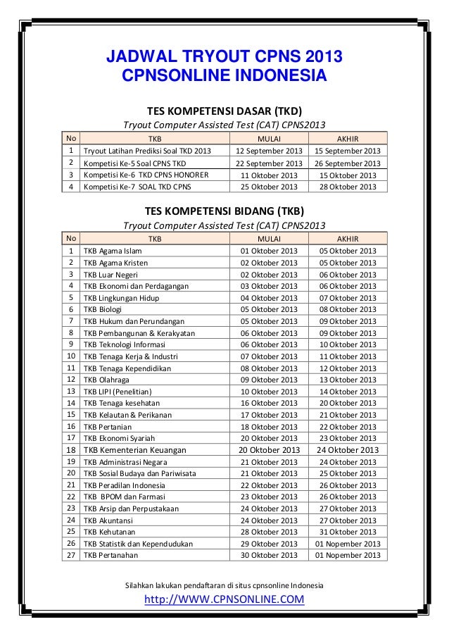 Lowongan Cpns Formasi 2017 2018 - Lowongan Kerja Terbaru