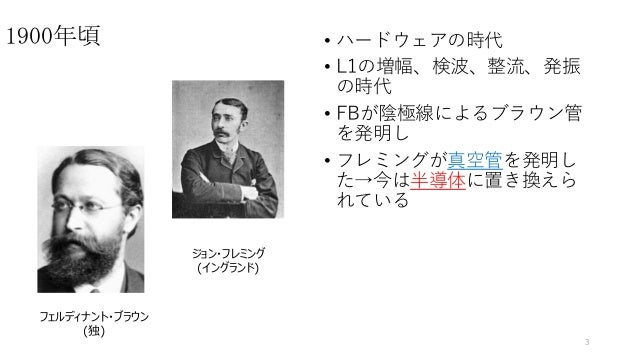 Cp Nw History