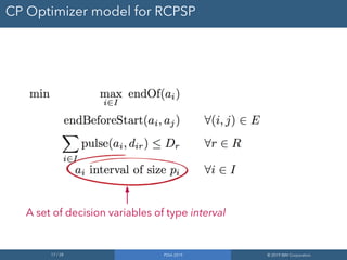 17 / 28 PDIA 2019 © 2019 IBM Corporation
CP Optimizer model for RCPSP
A set of decision variables of type interval
 