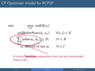 19 / 28 PDIA 2019 © 2019 IBM Corporation
CP Optimizer model for RCPSP
A cumul function expression that can be constrained
(here ≤ Dr
)
 
