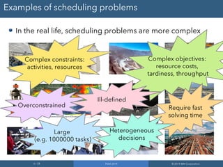 6 / 28 PDIA 2019 © 2019 IBM Corporation
Examples of scheduling problems
Complex objectives:
resource costs,
tardiness, throughput
Complex constraints:
activities, resources
Overconstrained
Ill-defined
Large
(e.g. 1000000 tasks)
Require fast
solving time
In the real life, scheduling problems are more complex
Heterogeneous
decisions
 