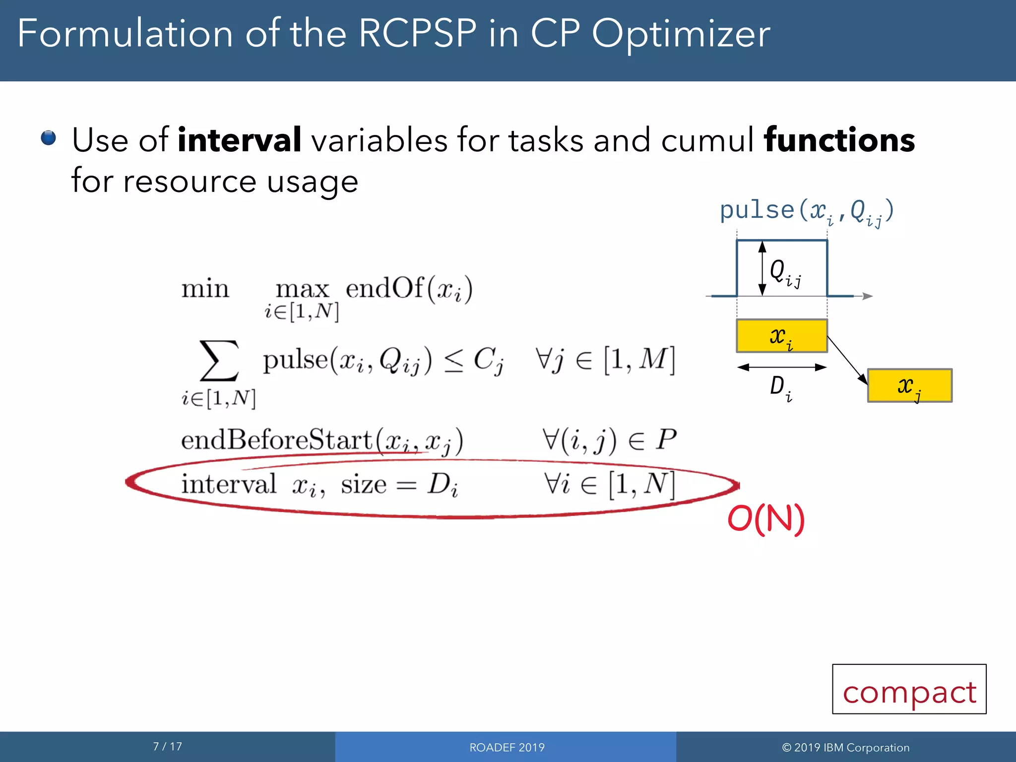7 / 17 ROADEF 2019 © 2019 IBM Corporation
Formulation of the RCPSP in CP Optimizer
Use of interval variables for tasks and cumul functions
for resource usage
O(N)
xi
xj
Qij
Di
pulse(xi
,Qij
)
compact
 