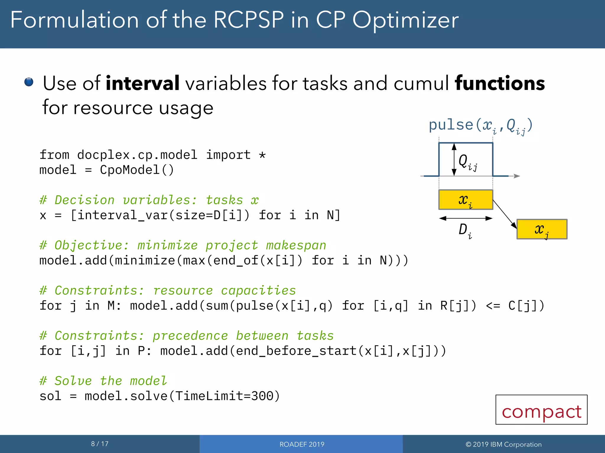 8 / 17 ROADEF 2019 © 2019 IBM Corporation
Formulation of the RCPSP in CP Optimizer
Use of interval variables for tasks and cumul functions
for resource usage
from docplex.cp.model import *
model = CpoModel()
# Decision variables: tasks x
x = [interval_var(size=D[i]) for i in N]
# Objective: minimize project makespan
model.add(minimize(max(end_of(x[i]) for i in N)))
# Constraints: resource capacities
for j in M: model.add(sum(pulse(x[i],q) for [i,q] in R[j]) <= C[j])
# Constraints: precedence between tasks
for [i,j] in P: model.add(end_before_start(x[i],x[j]))
# Solve the model
sol = model.solve(TimeLimit=300)
compact
xi
xj
Qij
Di
pulse(xi
,Qij
)
 