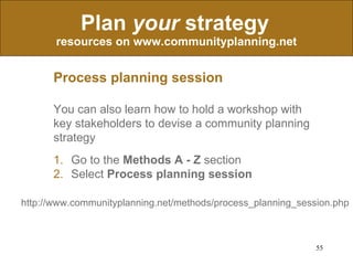 Community Planning: Principles, Methods, Scenarios | PPT