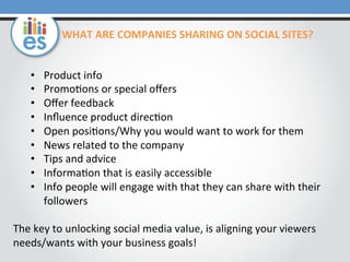 WHAT	
  ARE	
  COMPANIES	
  SHARING	
  ON	
  SOCIAL	
  SITES?	
  
• 
• 
• 
• 
• 
• 
• 
• 
• 

Product	
  info	
  	
  
Promo=ons	
  or	
  special	
  oﬀers	
  	
  
Oﬀer	
  feedback	
  	
  	
  
Inﬂuence	
  product	
  direc=on	
  
Open	
  posi=ons/Why	
  you	
  would	
  want	
  to	
  work	
  for	
  them	
  
News	
  related	
  to	
  the	
  company	
  
Tips	
  and	
  advice	
  
Informa=on	
  that	
  is	
  easily	
  accessible	
  
Info	
  people	
  will	
  engage	
  with	
  that	
  they	
  can	
  share	
  with	
  their	
  
followers	
  

	
  
The	
  key	
  to	
  unlocking	
  social	
  media	
  value,	
  is	
  aligning	
  your	
  viewers	
  
needs/wants	
  with	
  your	
  business	
  goals!	
  
	
  

 