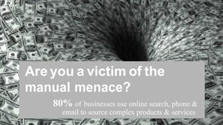 Are you a victim of the manual menace? 
80% of businesses use online search, phone & email to source complex products & services  