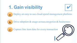 1. Gain visibility 
Deploy an easy to use cloud spend management platform Drive adoption & usage across categories & businesses Capture line item data for every transaction 
a 
b 
c 
✔  
