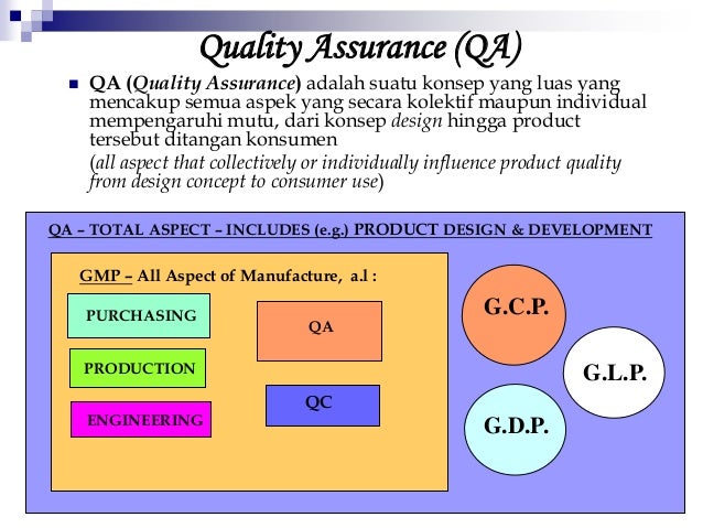 Contoh Resume Quality Assurance - Furatoh